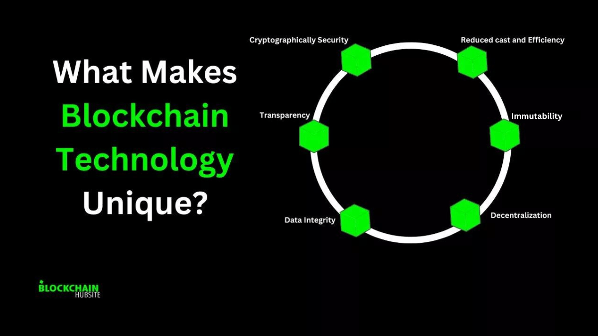 What Makes Blockchain Unique?