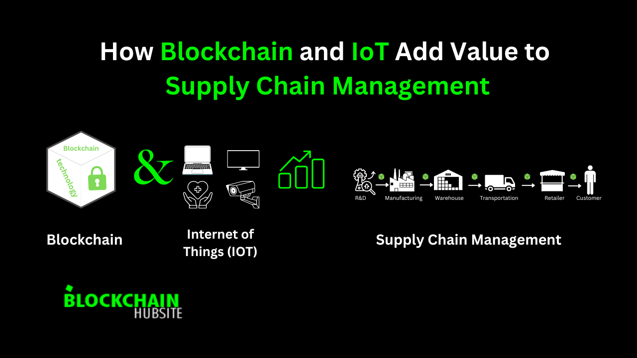 How Blockchain and IoT Add Value to Supply Chain Management