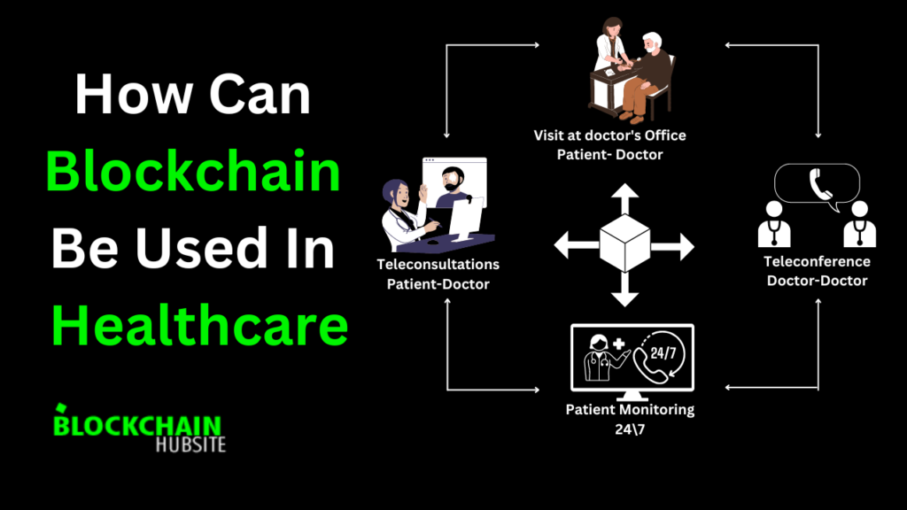 How Can Blockchain Be Used In Healthcare