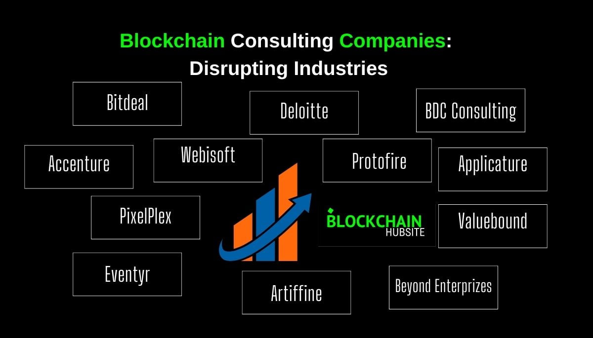 Blockchain Consulting Companies: Disrupting Industries